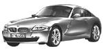 BMW E86 C0093 Fault Code